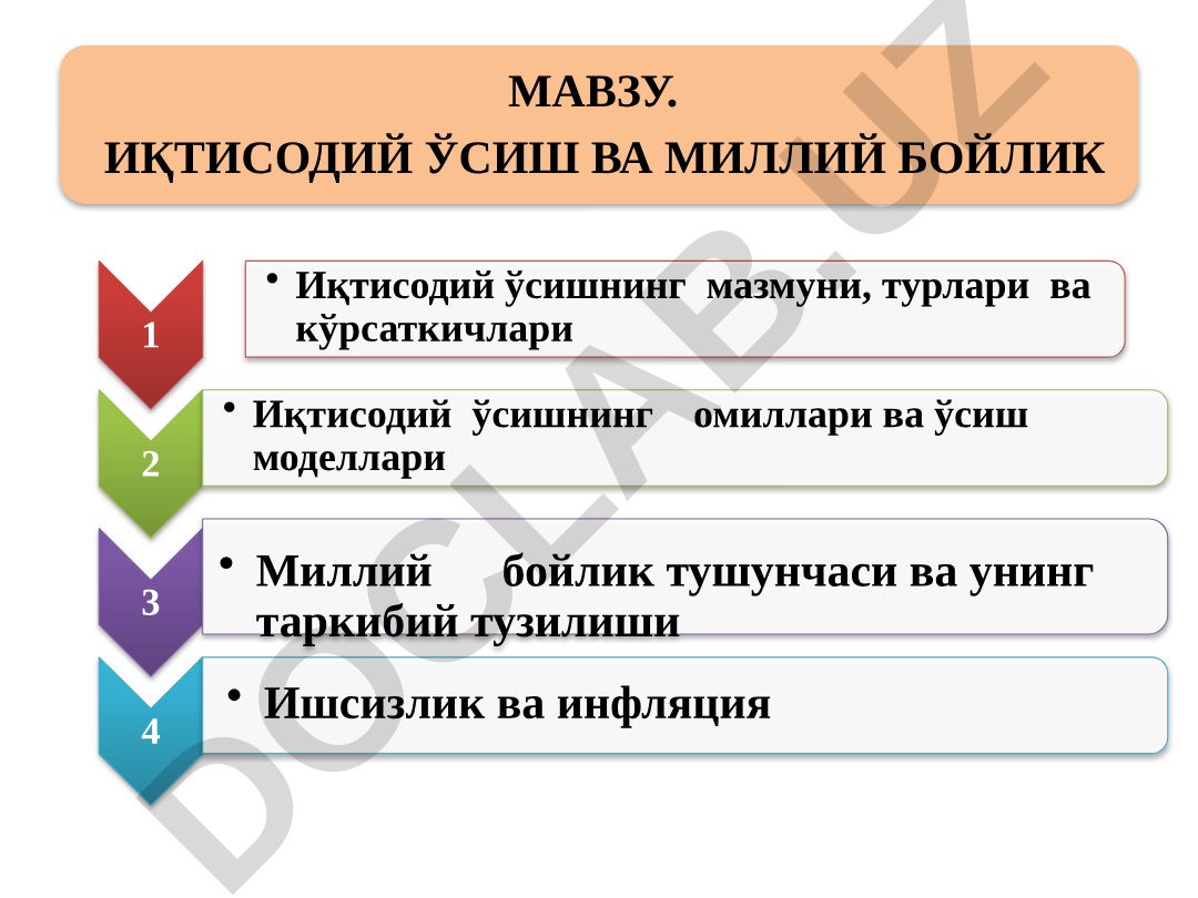 Иқтисодий ўсиш ва миллий бойлик