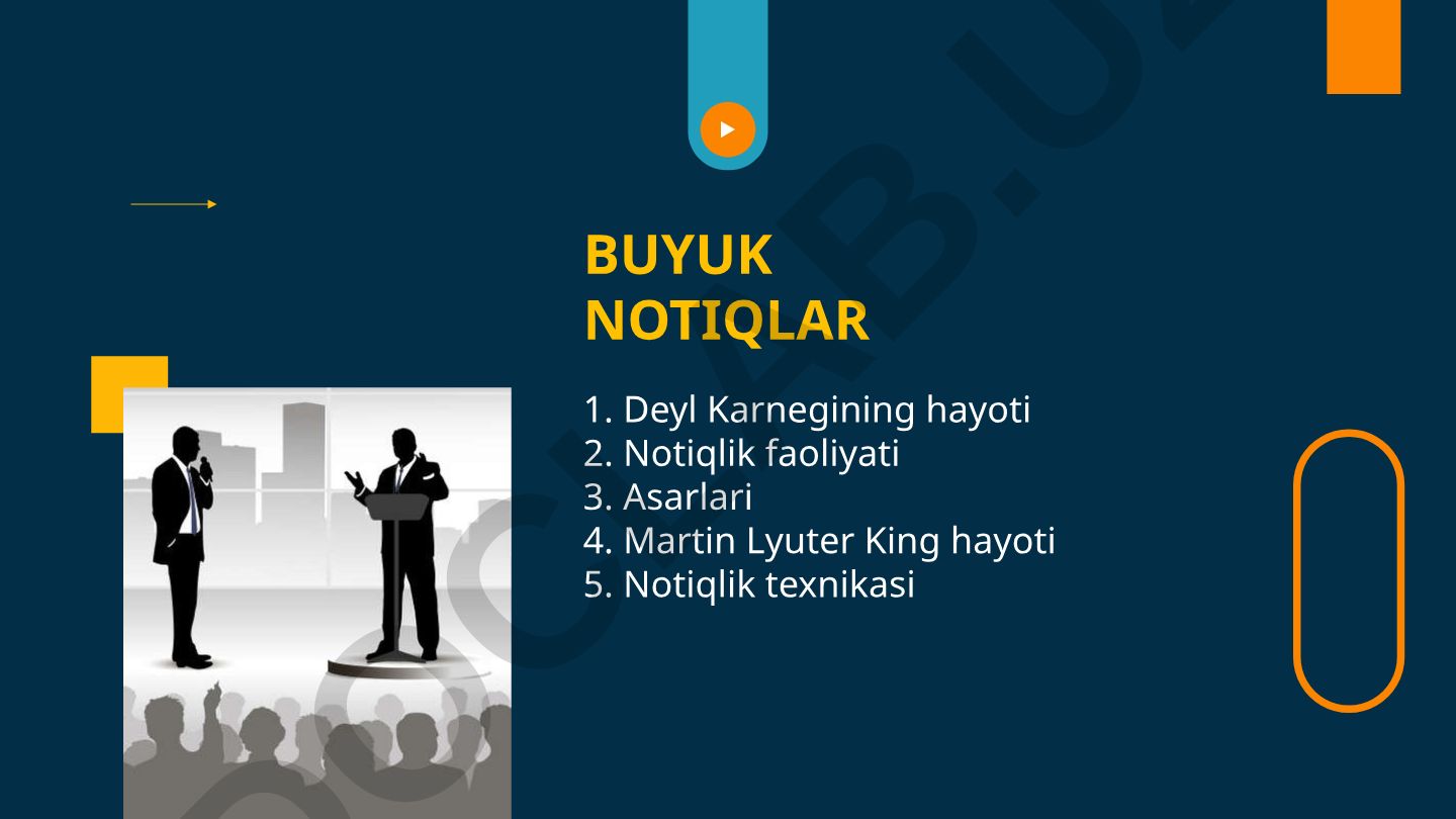 Deyl Karnegi va Martin Lyuter King notiqlik faoliyati