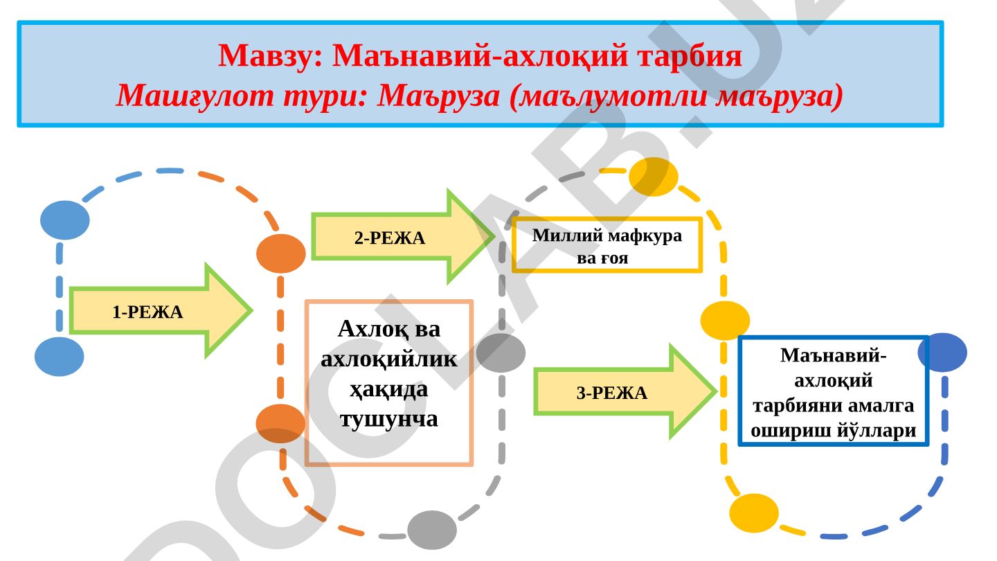 Маънавий-ахлоқий тарбия