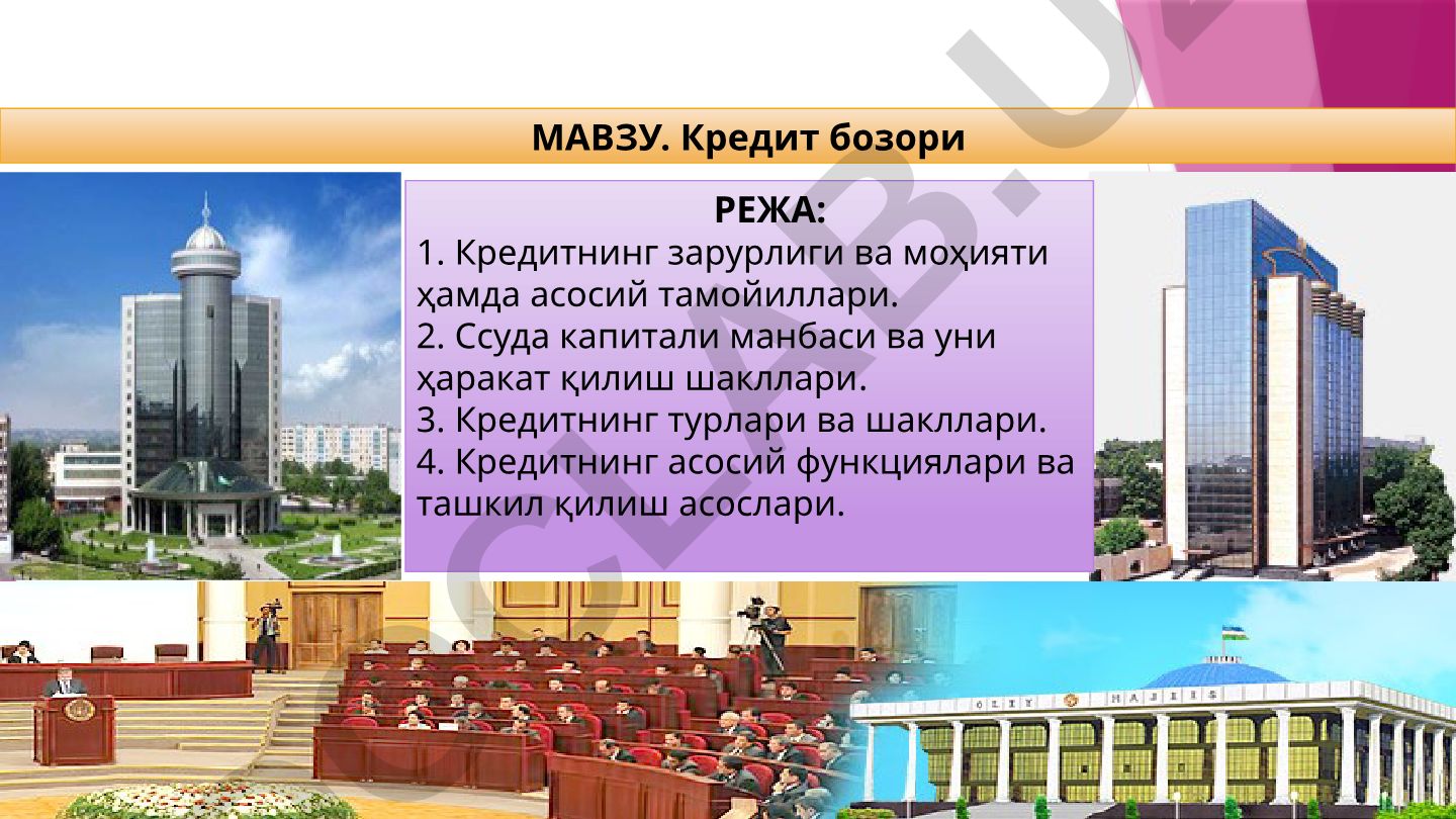 Кредит бозори