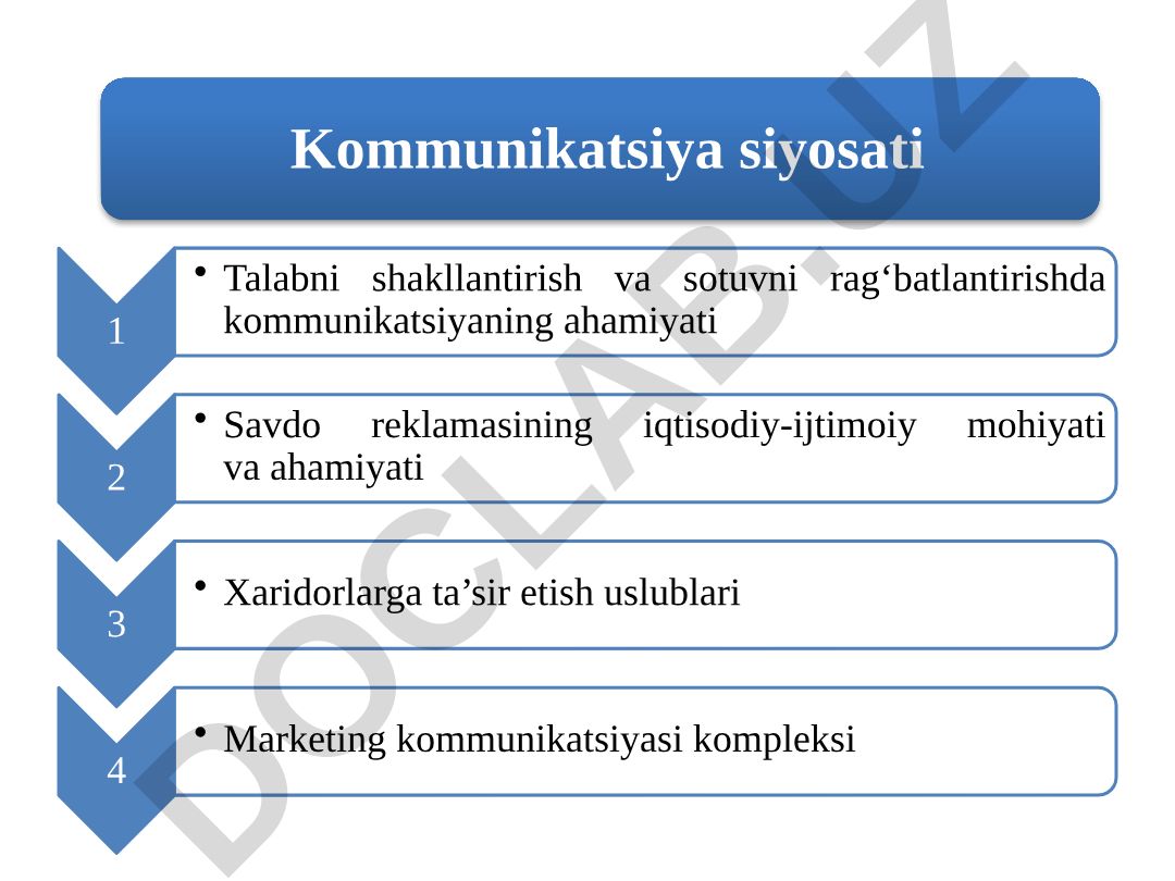 Talabni shakllantirish va sotuvni rag‘batlantirishda kommunikatsiyaning ahamiyati