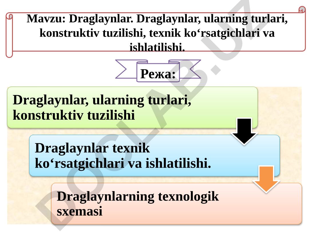 Draglaynlar. Draglaynlar, ularning turlari, konstruktiv tuzilishi, texnik ko‘rsatgichlari va ishlatilishi