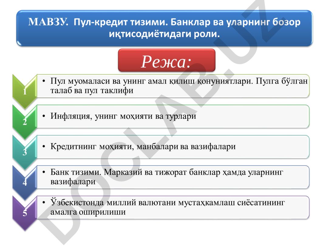 Инфляция, лизинг ва банк кредитларининг иқтисодий таҳлили