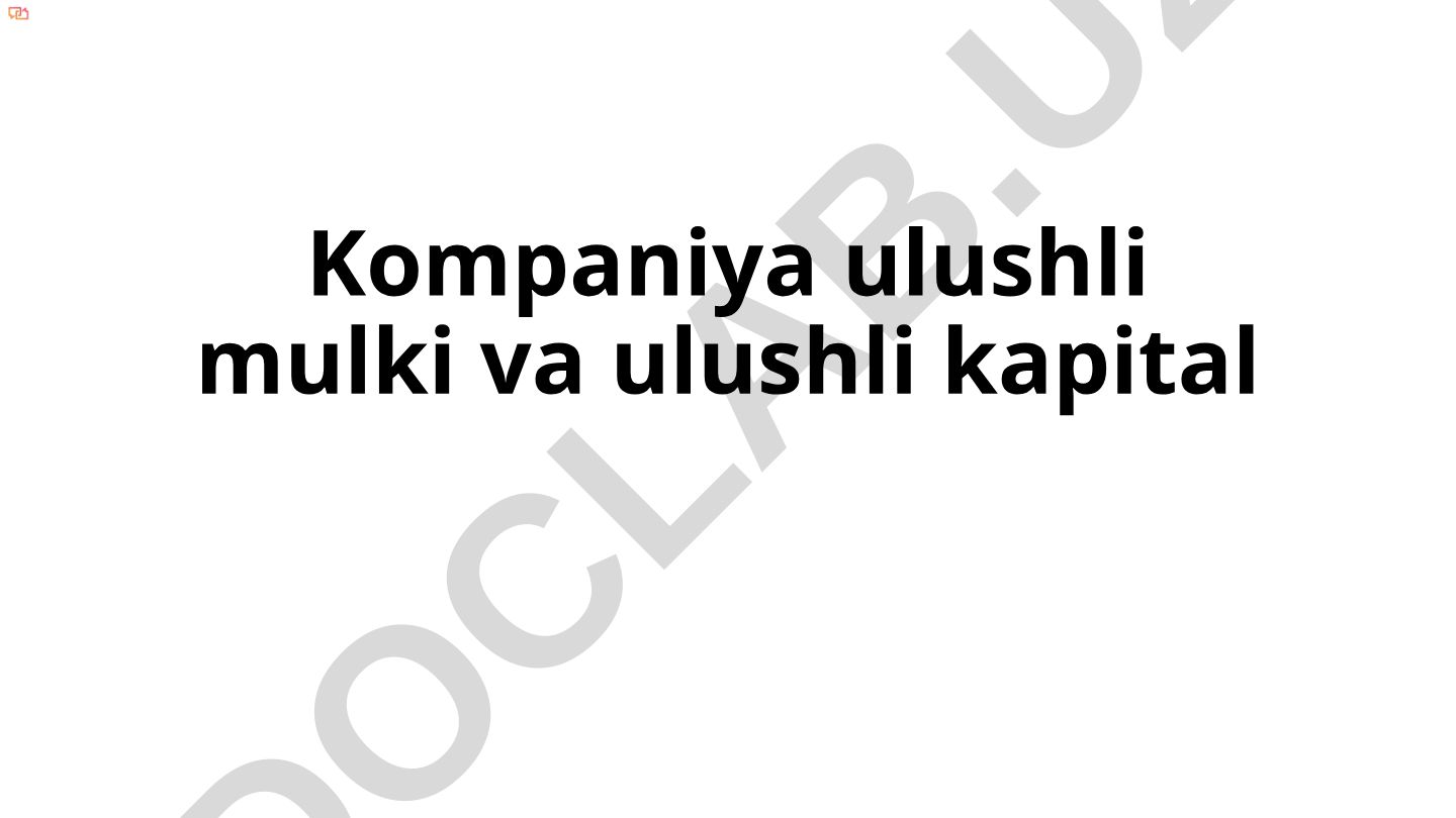 Kompaniya ulushli mulki va ulushli kapital