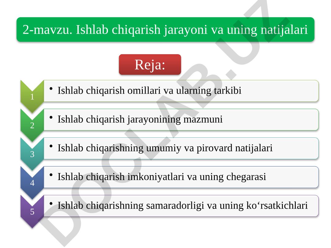 Ishlab chiqarish jarayoni va uning natijalari