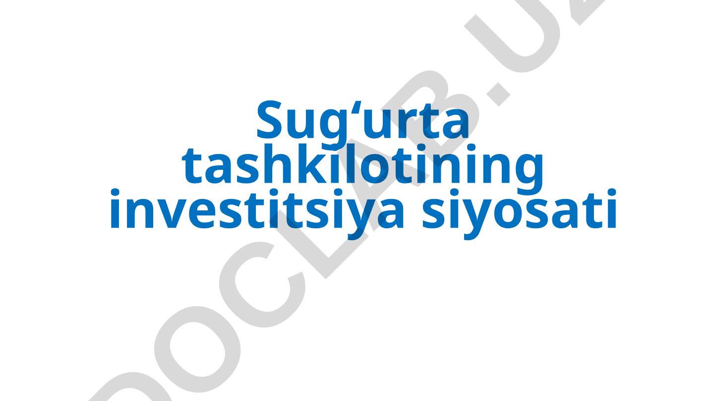 Sug‘urta tashkilotining investitsiya siyosati