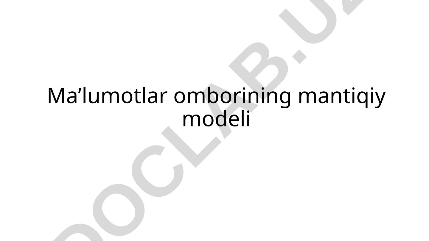 Ma’lumotlar omborining mantiqiy modeli va xususiyatlari