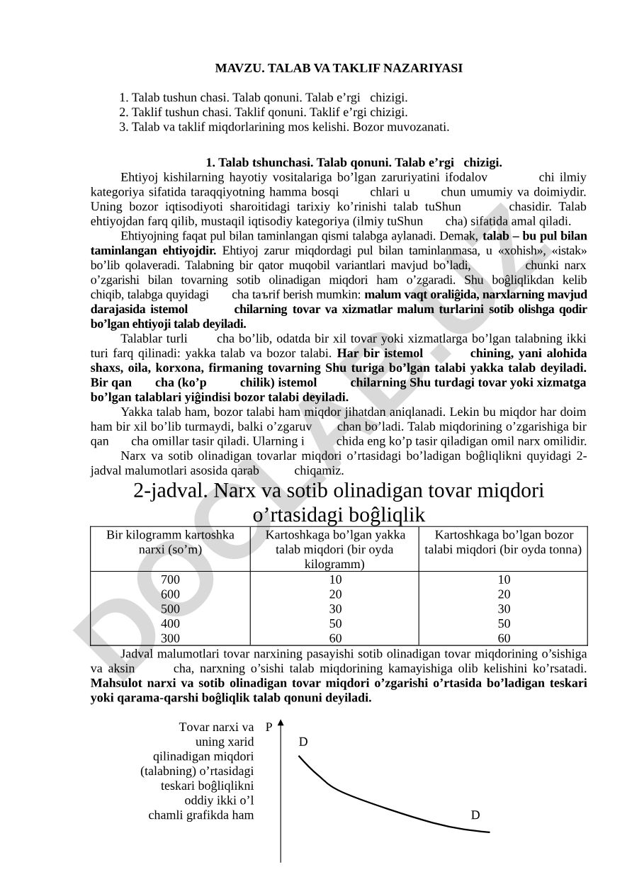 Talab va taklif nazariyasi