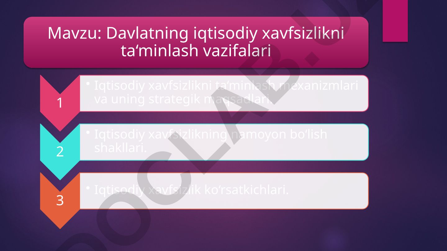 Davlatning iqtisodiy xavfsizlikni ta‘minlash vazifalari
