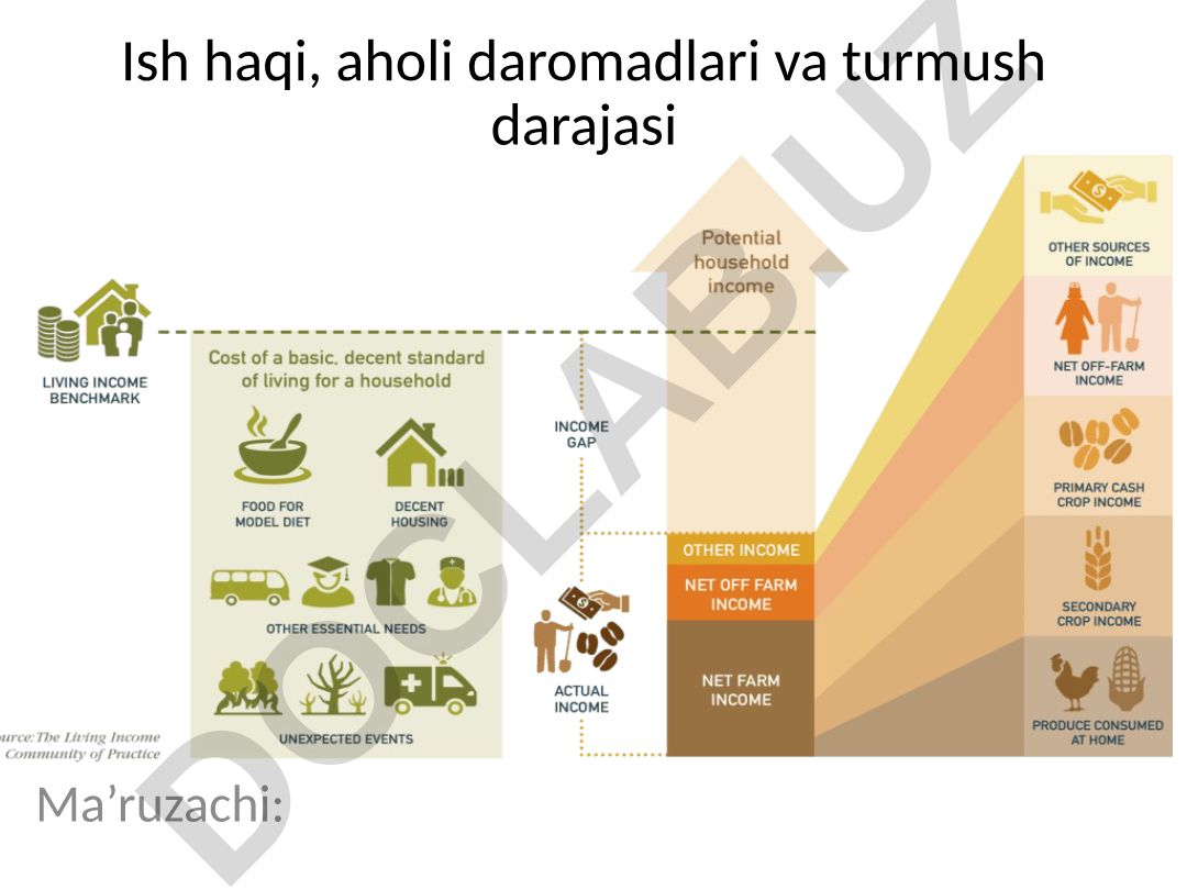 Ish haqi, aholi daromadlari va turmush darajasi