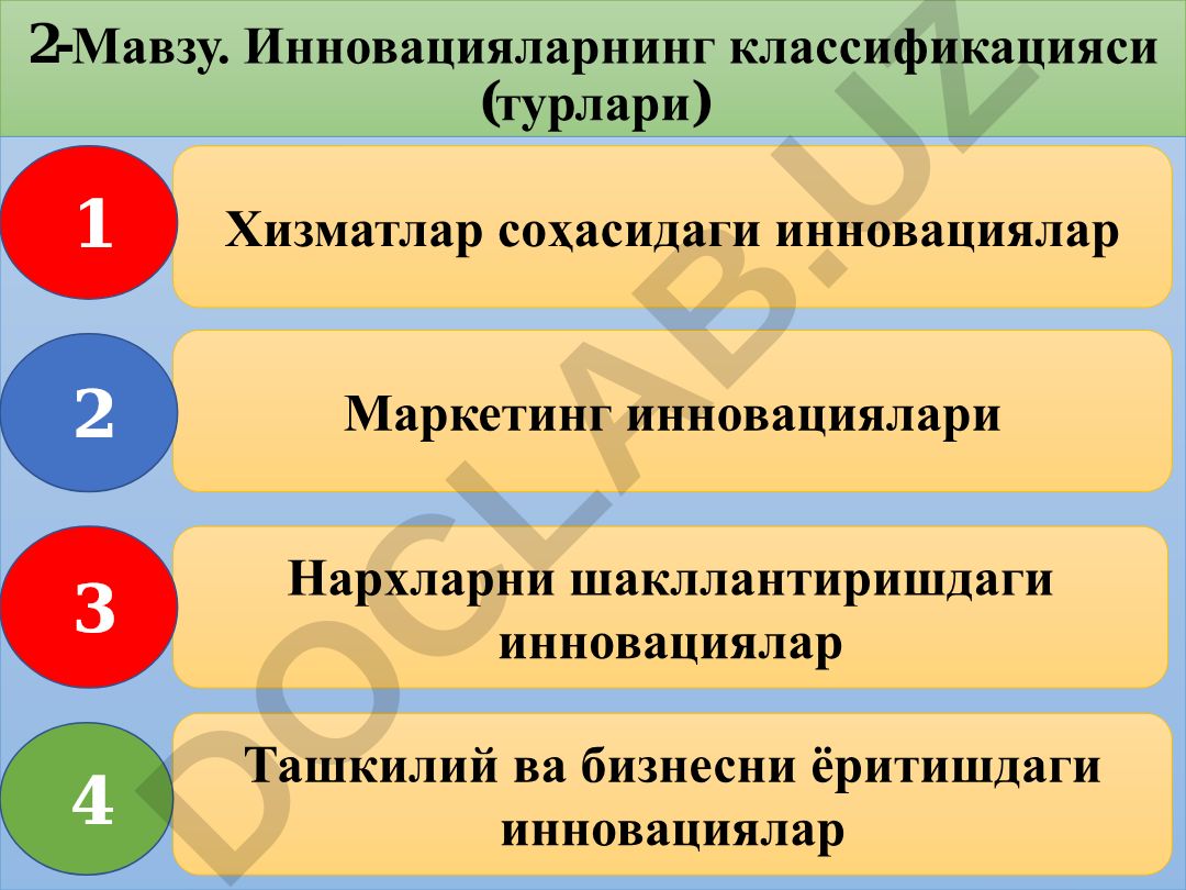 Инновацияларнинг классификацияси ва турлари