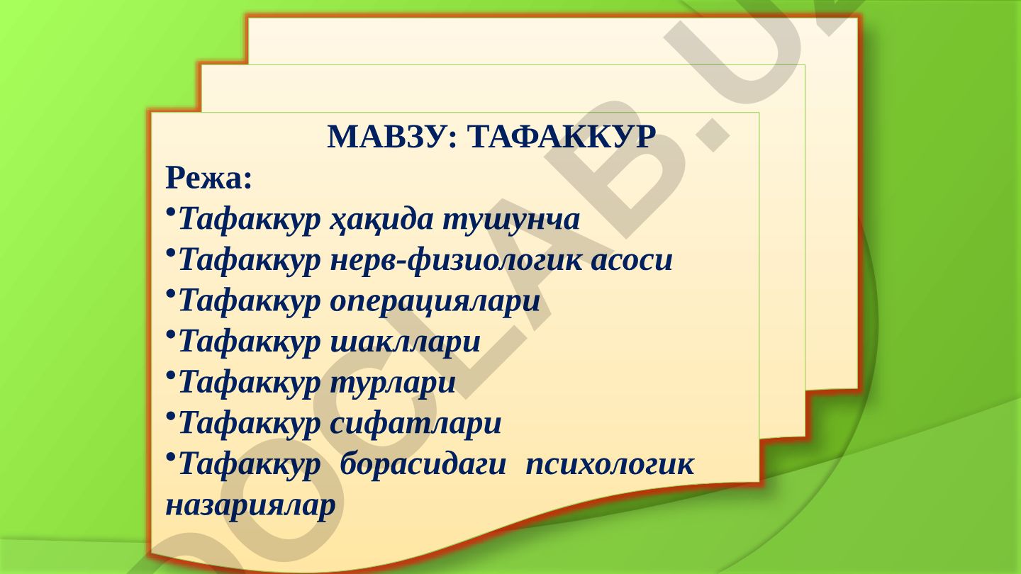 Тафаккур