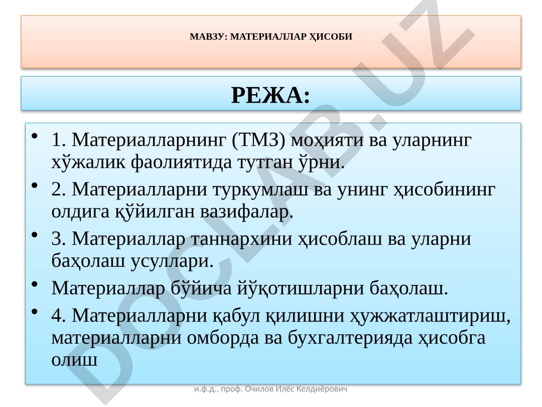 Материаллар ҳисоби