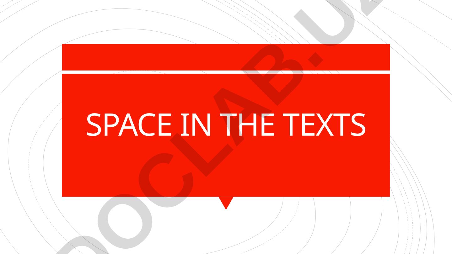 Chronotopes: Time and Space in Literature