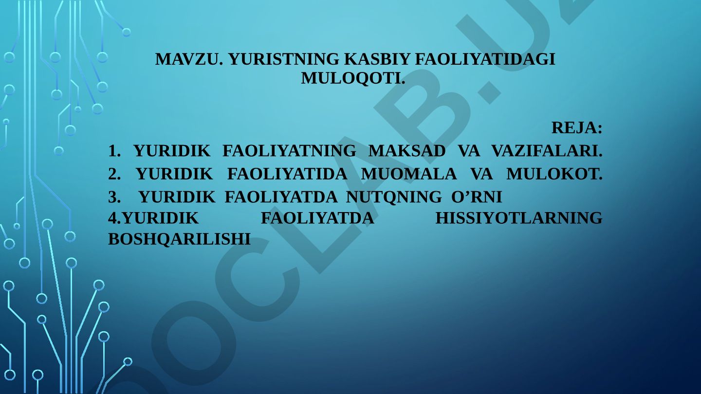 Yuristning kasbiy faoliyatidagi muloqoti