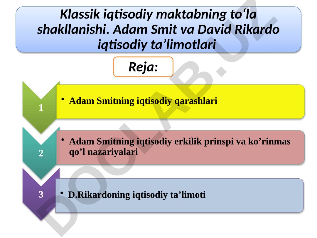 Klassik iqtisodiy maktabning to'la shakllanishi: Adam Smit va David Rikardo