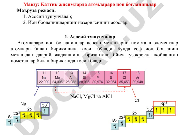 Каттик жисимларда атомлараро ион боғланишлар