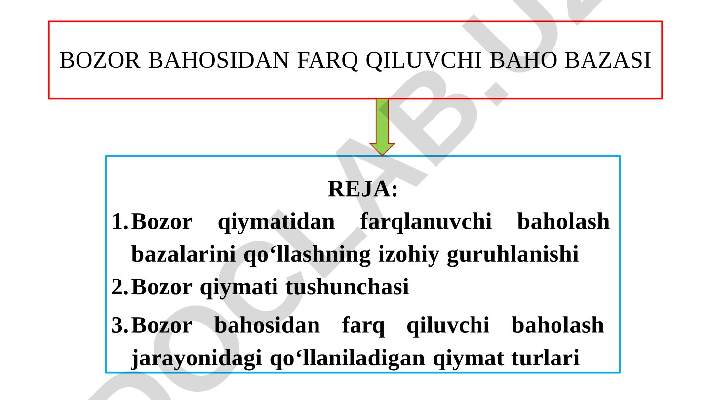 Bozor bahosidan farq qiluvchi baho bazasi reja