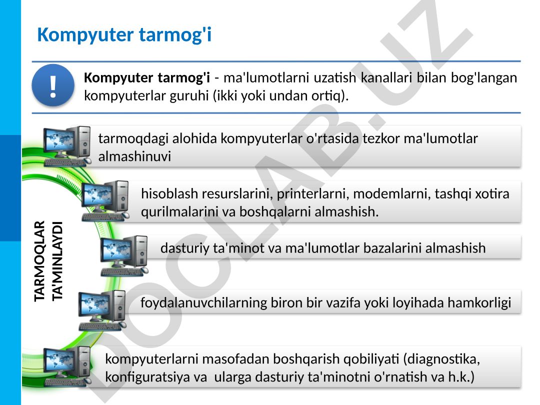 Kompyuter tarmoqlari va ularning tasnifi