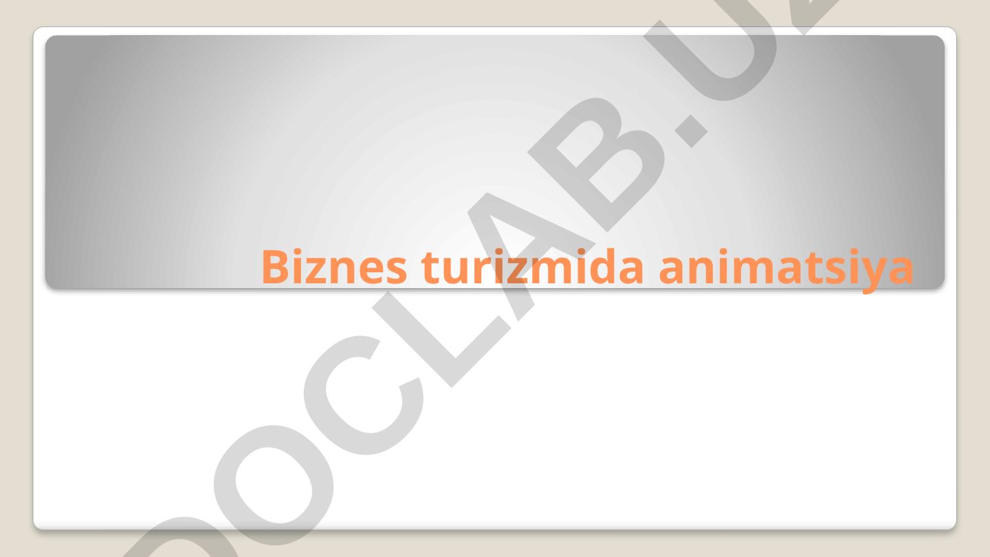 Biznes turizmida animatsiya Malakaviy ish turizmi