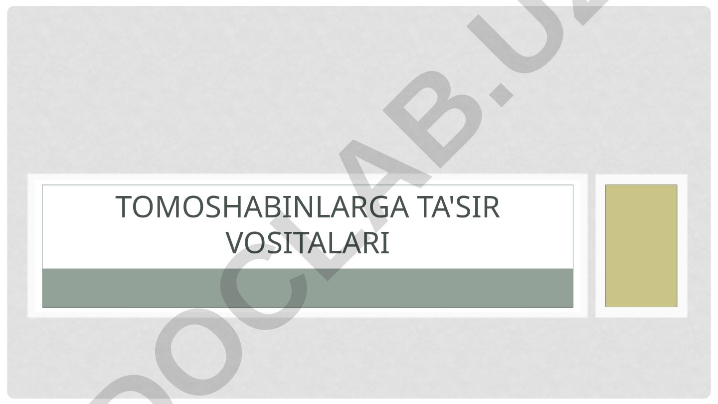 Teatrlashtirish tushunchasi, turlari va tili
