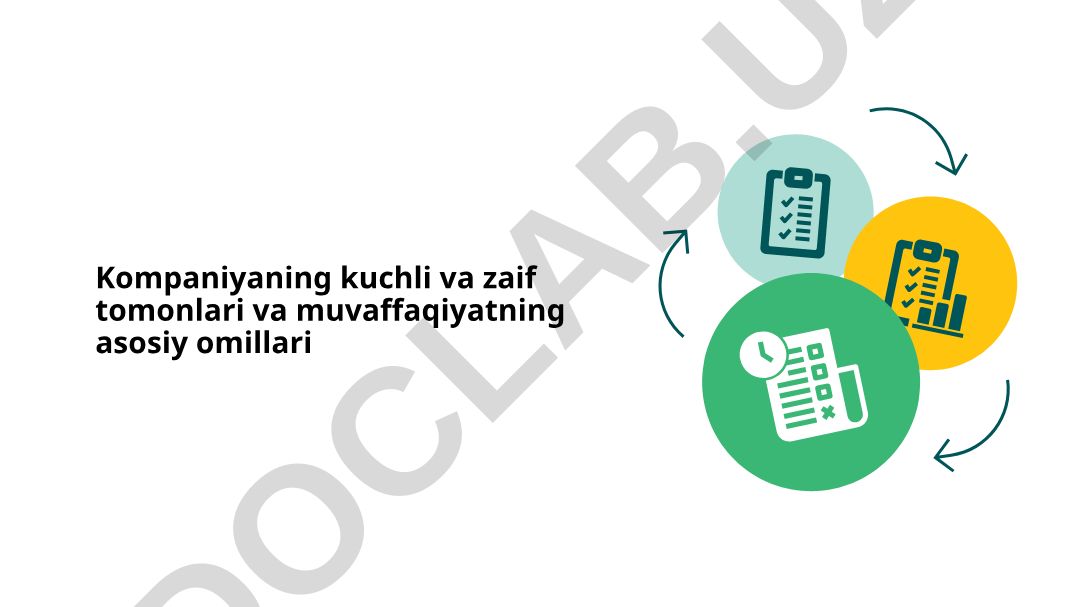 Kompaniyaning kuchli va zaif tomonlari va muvaffaqiyat omillari