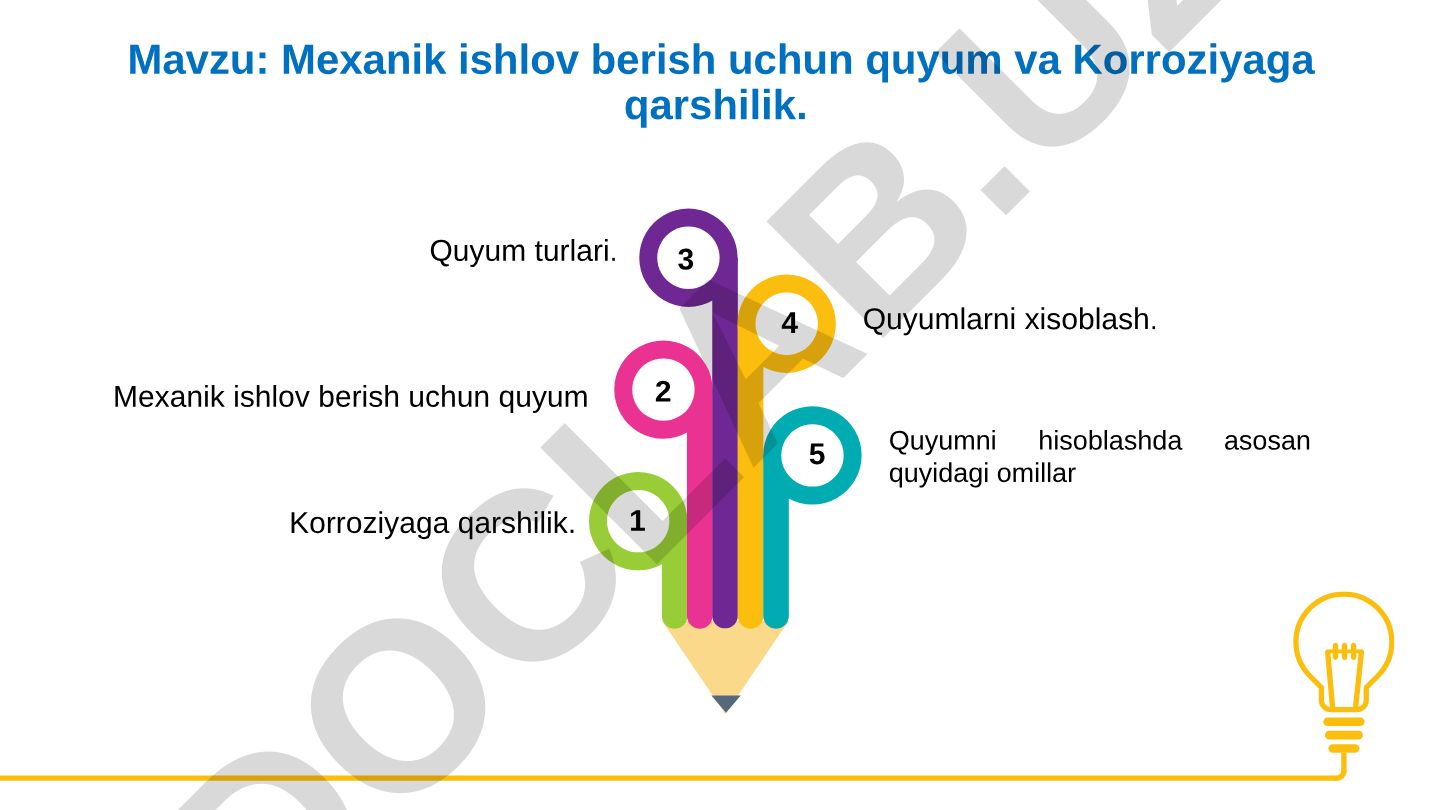 Mexanik ishlov berish uchun quyum va Korroziyaga qarshilik