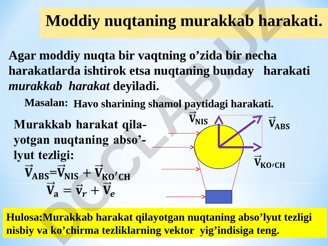 Moddiy nuqtaning murakkab harakati va kinematika masalalari