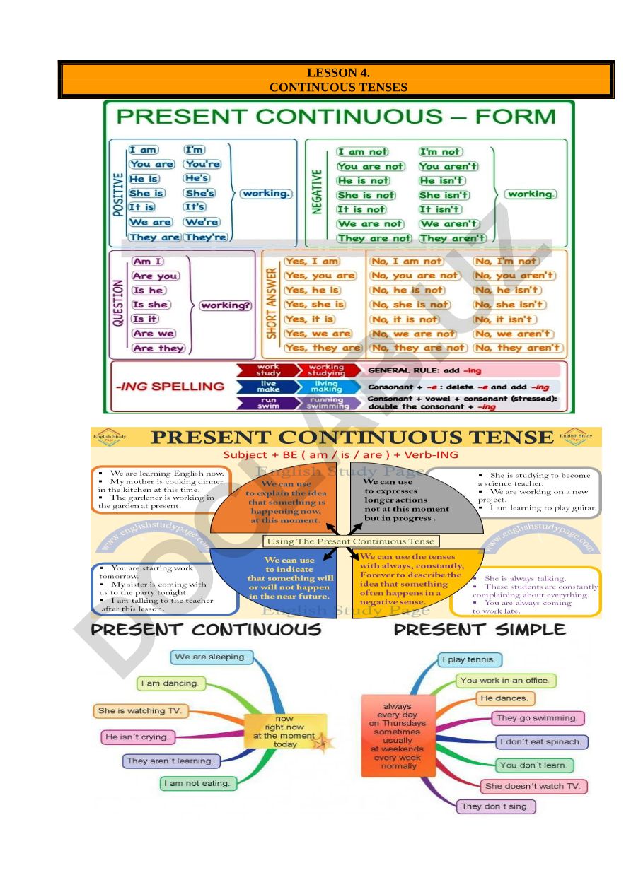 English Language Exercises on Continuous Tenses and IT Industry Dialogue