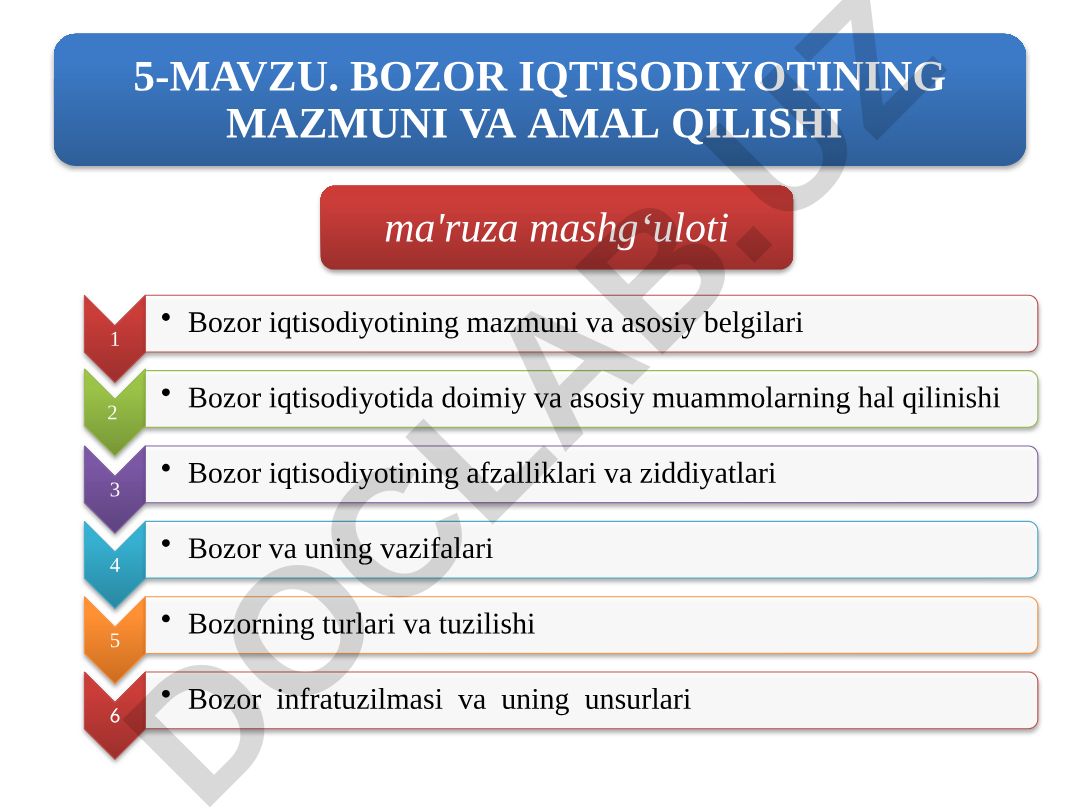 Bozor iqtisodiyotining mazmuni va amal qilishi