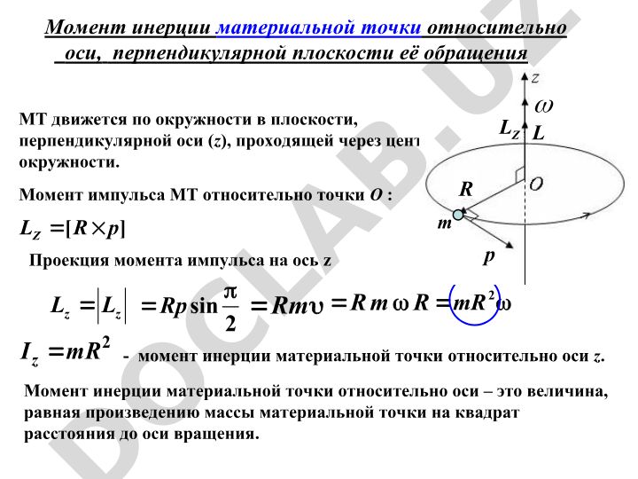 Момент инерции материальной точки и абсолютно твердого тела