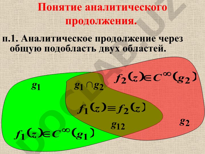 Аналитическое продолжение функций комплексного переменного