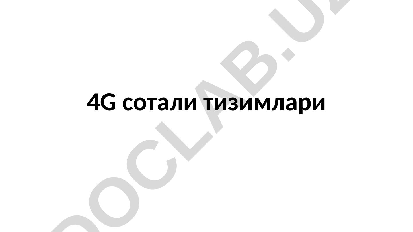 4G сотали алоқа тизимлари концепцияси ва LTE тармоқларини қуриш тамоиллари