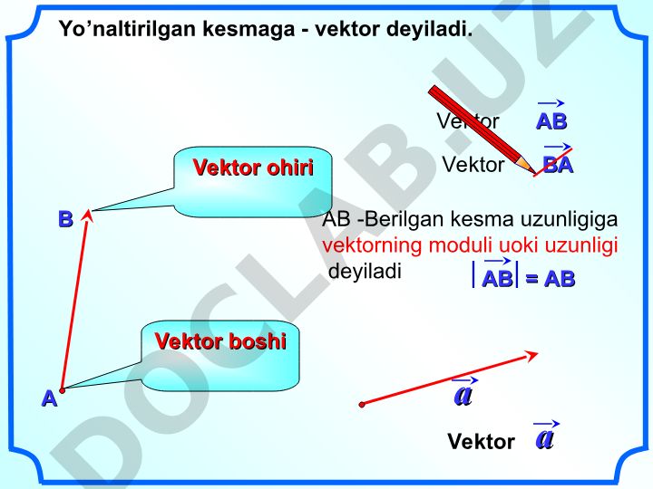 Векторы в геометрии и физике