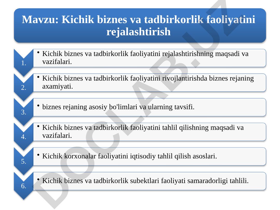 Kichik biznes va tadbirkorlik faoliyatini rejalashtirish