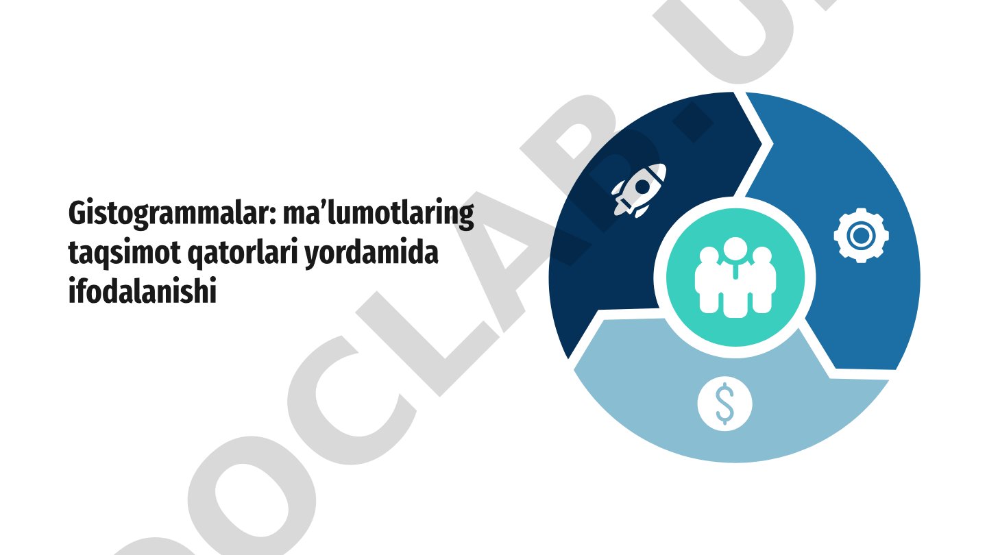 Gistogrammalar: ma’lumotlarning taqsimot qatorlari yordamida ifodalanishi