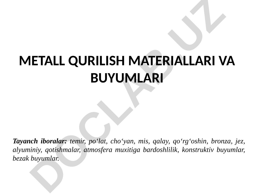 Metall qurilish materiallari va buyumlari