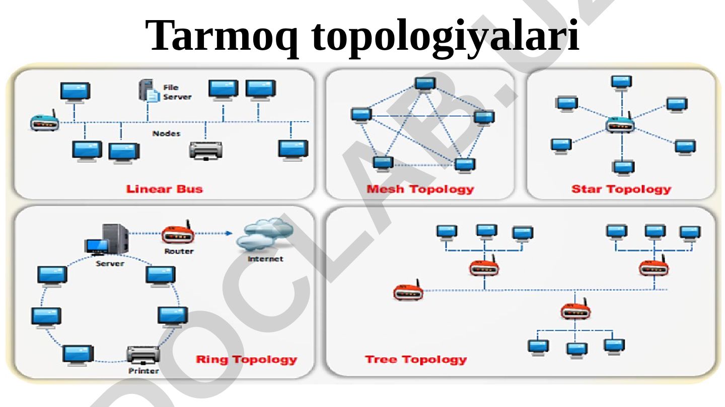 Tarmoq topologiyalari turlari va xususiyatlari
