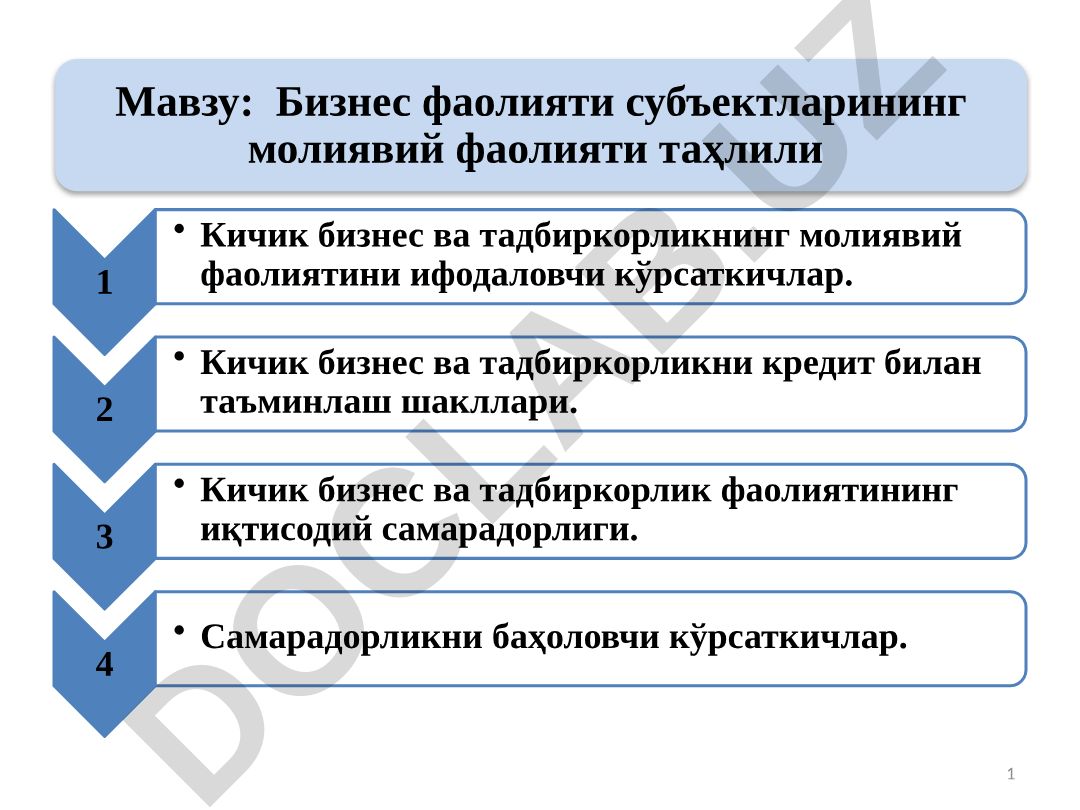 Бизнес фаолияти субъектларининг молиявий фаолияти таҳлили
