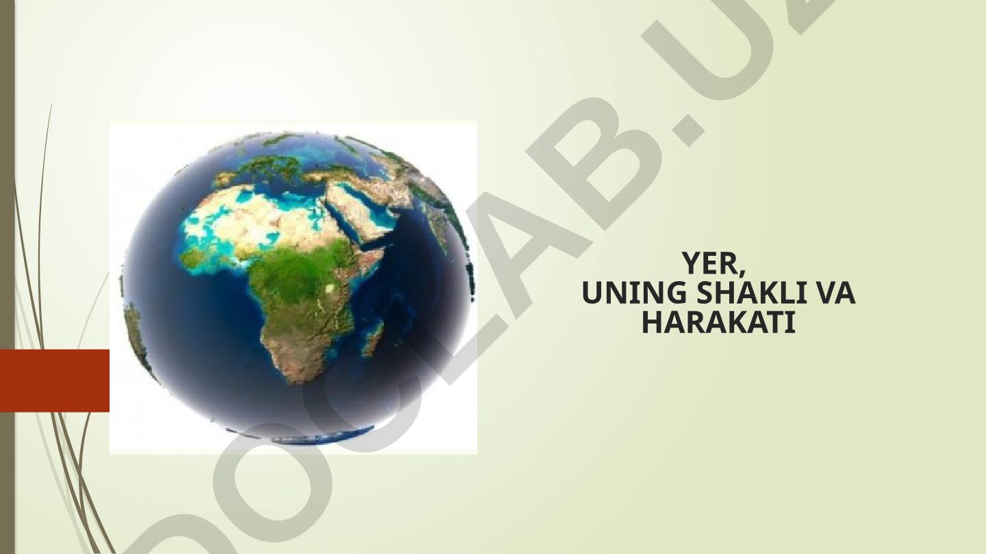 Yer, uning shakli va harakati