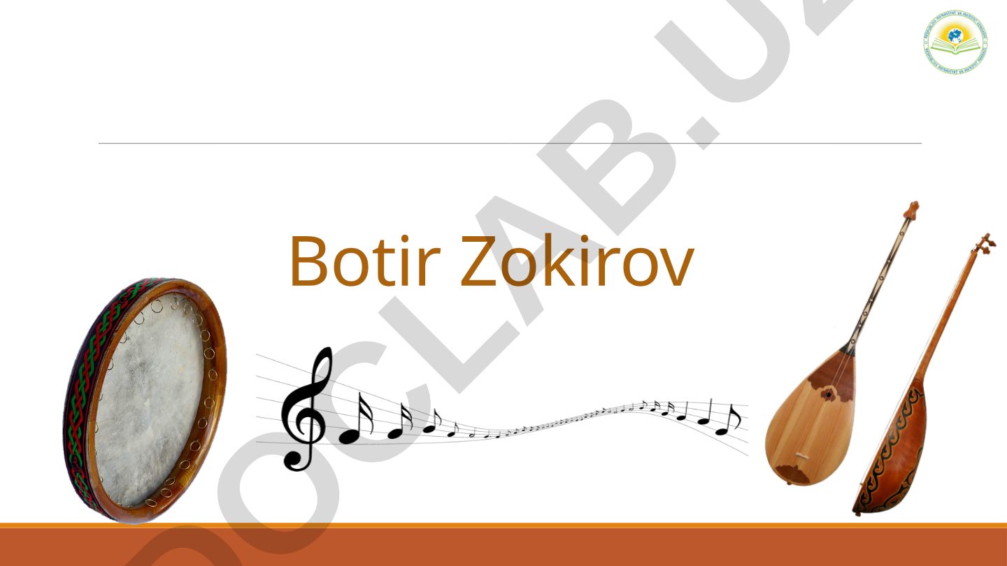 Botir Zokirov hayoti va ijodiy faoliyati