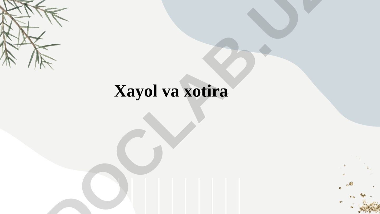 Xayol va xotira psixologiyasi