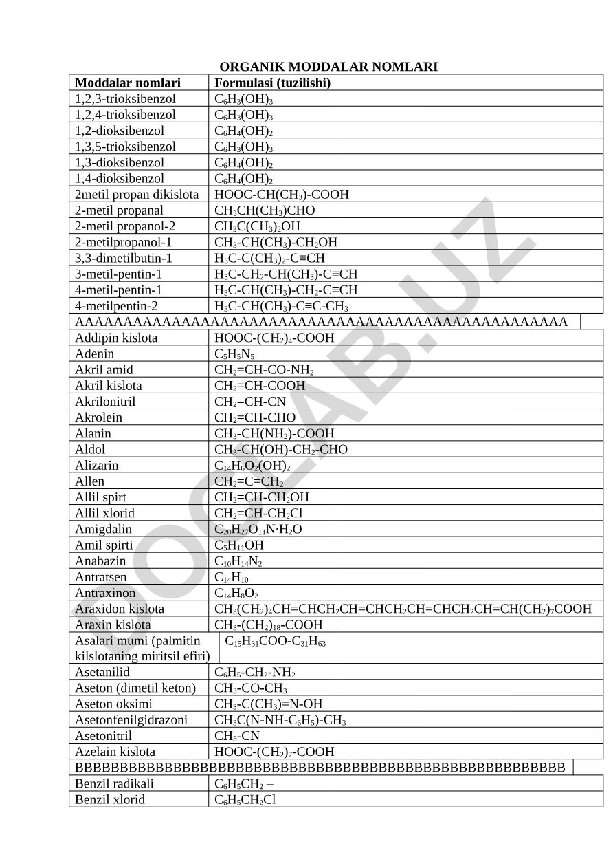 Organik moddalar nomlari, formulalari va tuzilishlari