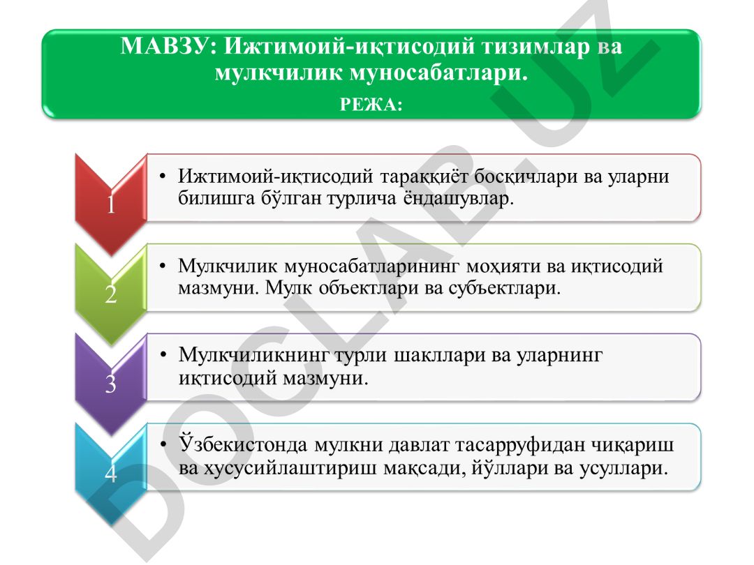 Иқтисодий муносабатлар ва ишлаб чиқариш усуллари