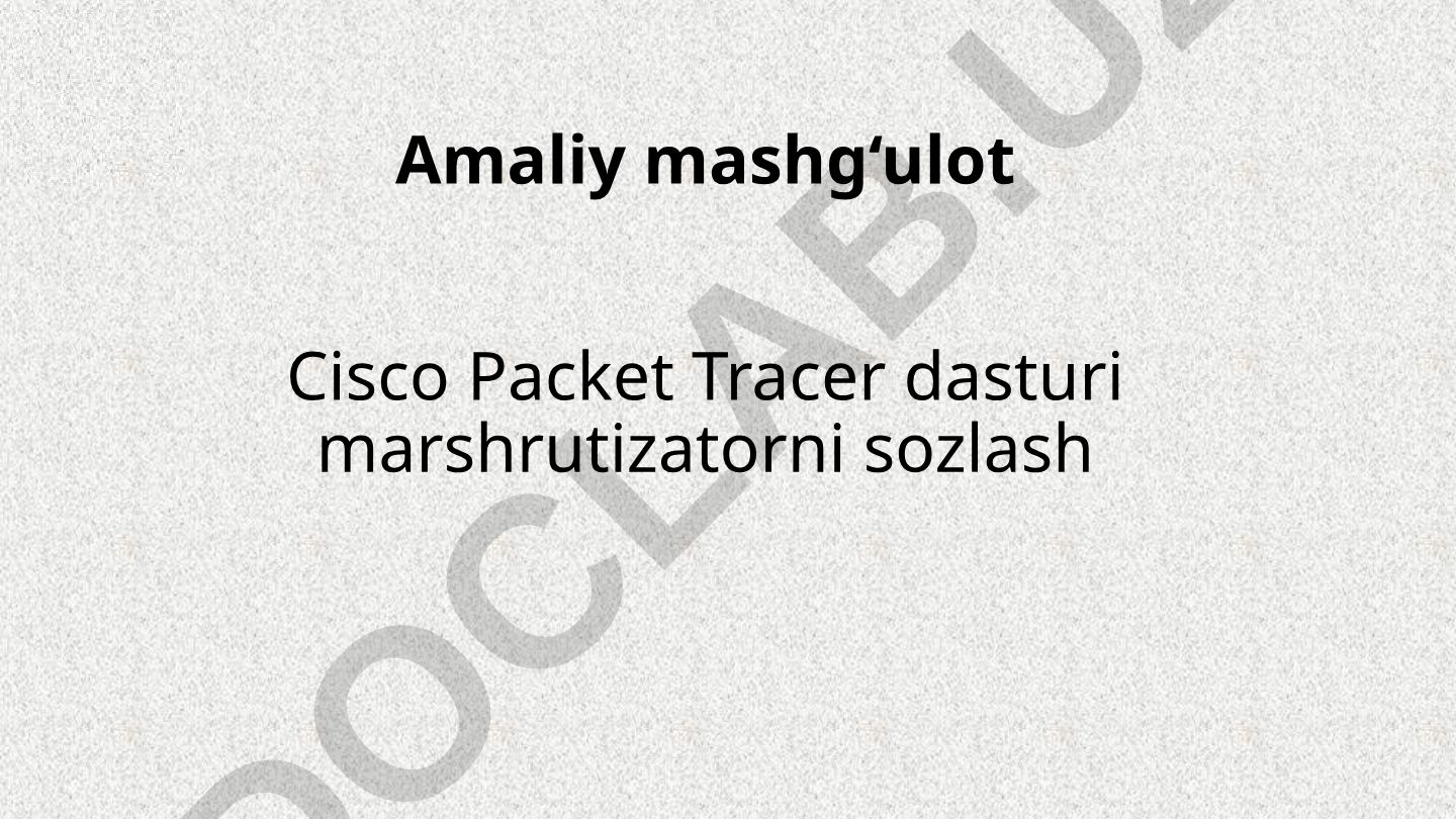 Cisco Packet Tracer dasturida RIP va EIGRP protokollari orqali dinamik marshrutlash