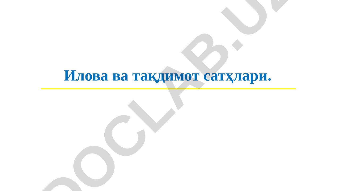OSI modelida ilova va taqdimot satxlari