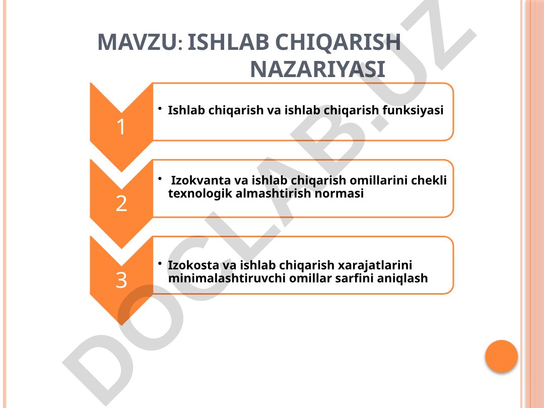 Ishlab chiqarish nazariyasi
