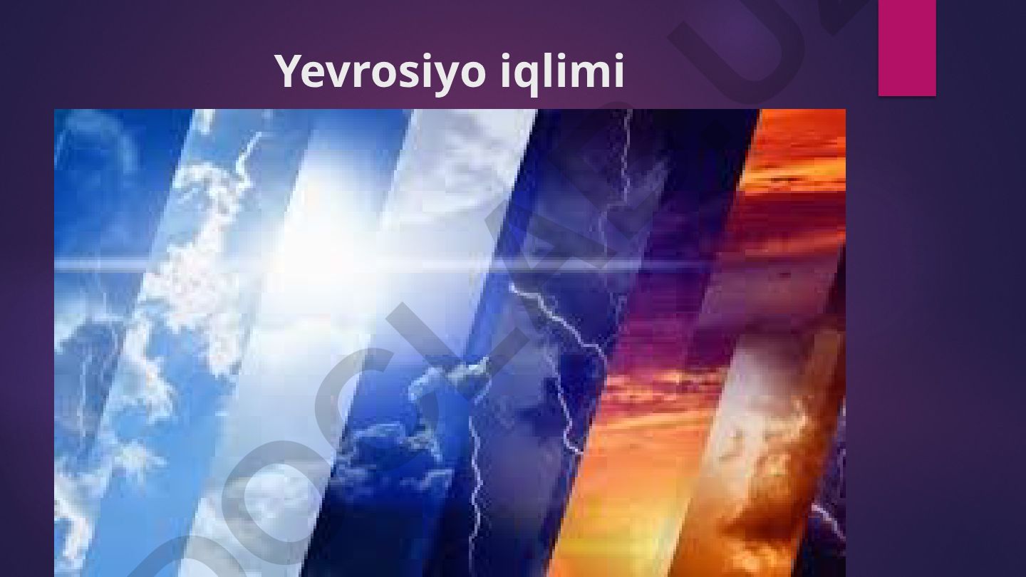 Yevrosiyo iqlimi va geografik kenglikning ta'siri