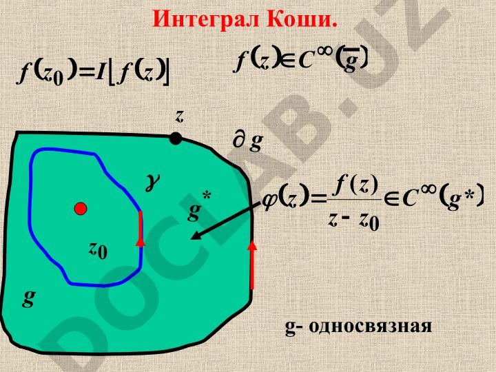 Интеграл Коши и интегральная формула Коши