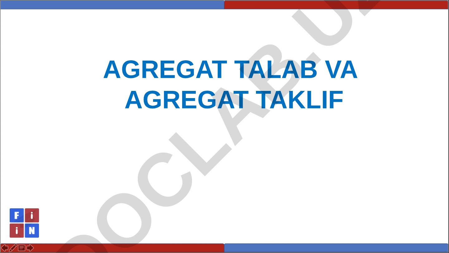 Agregat talab va agregat taklif modeli